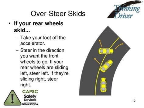 steer into the skid.|if you skid should brake.